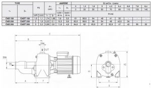 catalog-may-bom-CAB