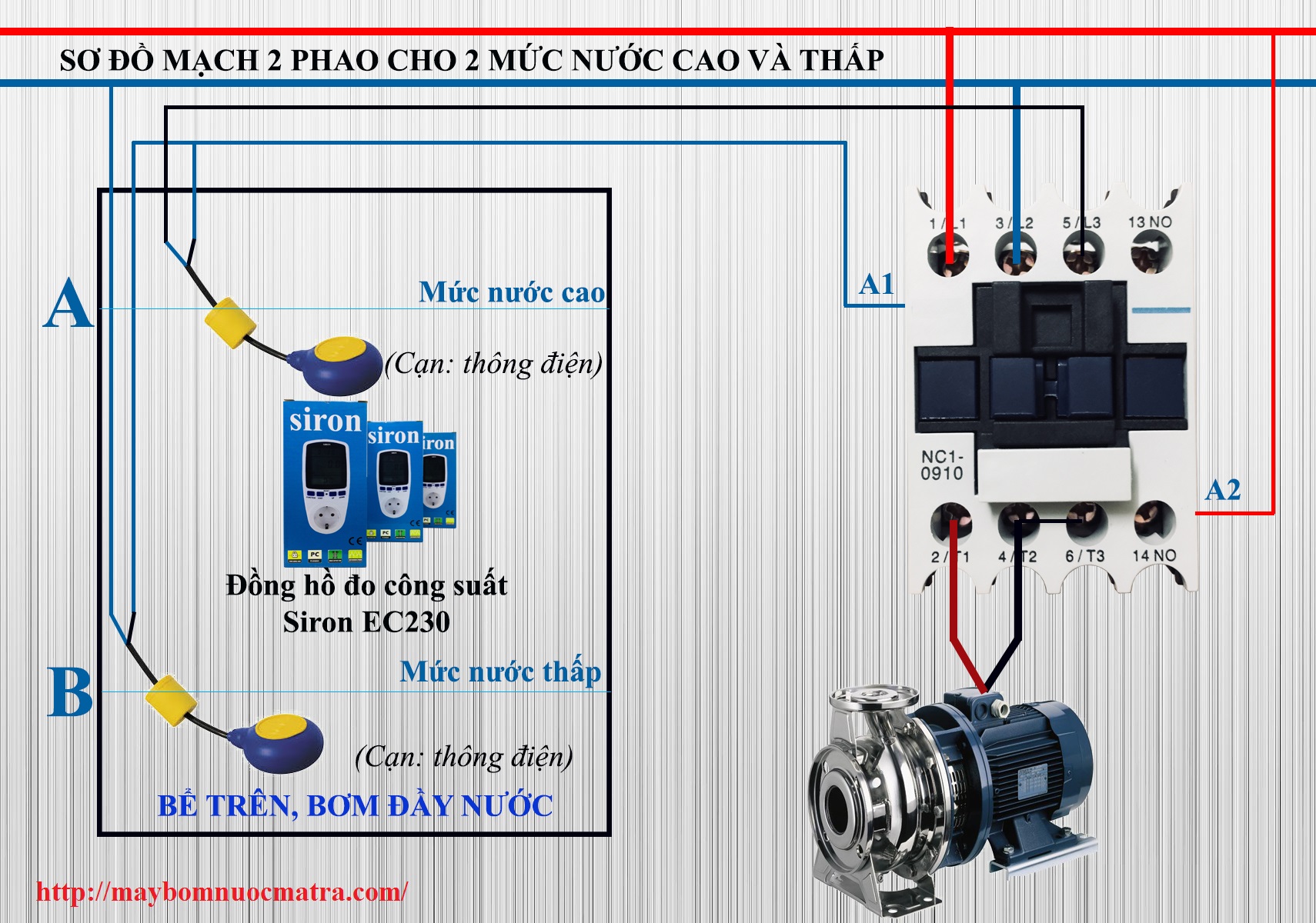 phao tự động cho máy bơm sinh hoạt
