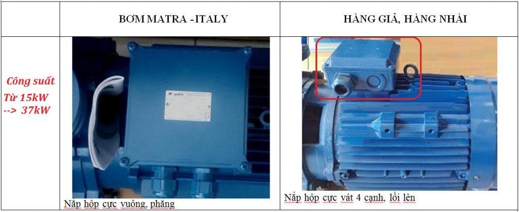 phân biệt lắp hộp cực của máy bơm ly tâm CM công suất 15-37 kW chuẩn
